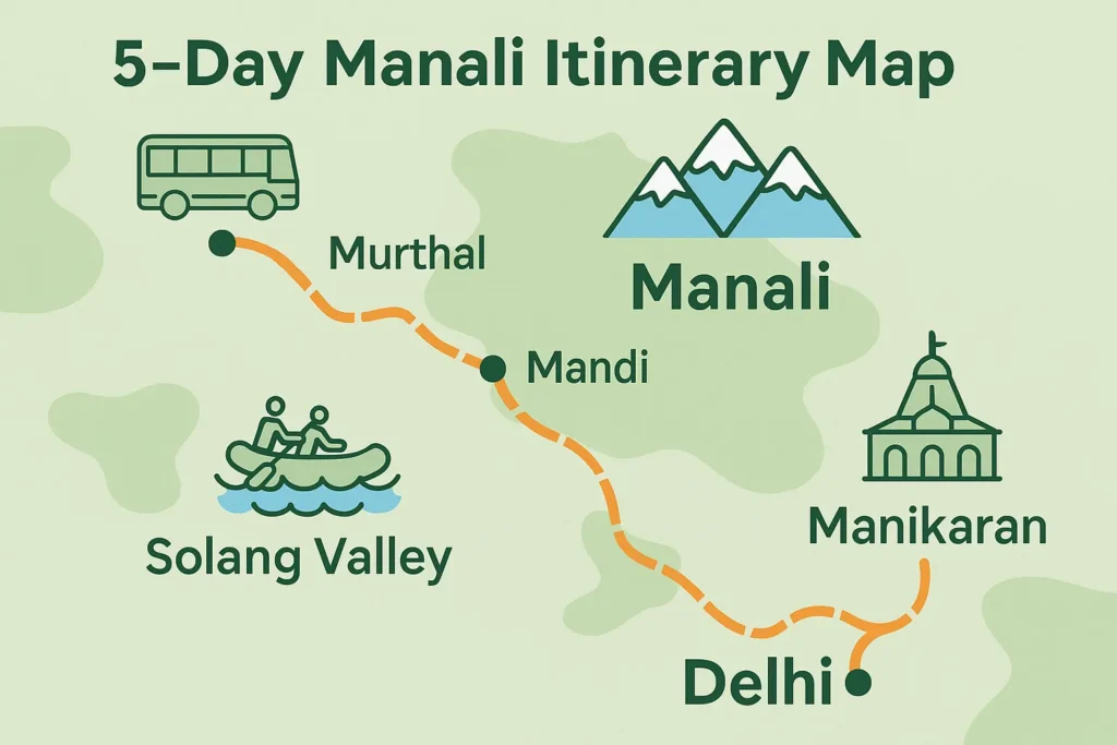https://manaliweather.com/?s=How+to+Travel+to+Kullu+Manali+from+Mumbai