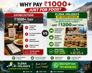 Budget Hotels in Manali