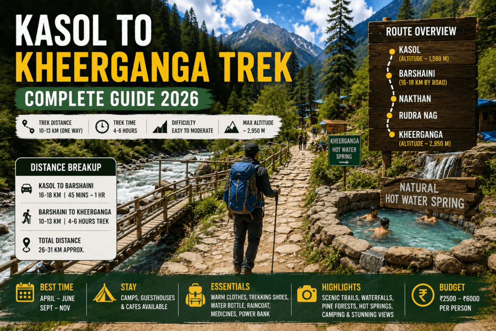 kasol to kheerganga distance, kasol to kheerganga, kasol to kheerganga trek distance, kheerganga to kasol distance, how to go kheerganga from kasol, distance between kasol to kheerganga, distance from kasol to kheerganga
