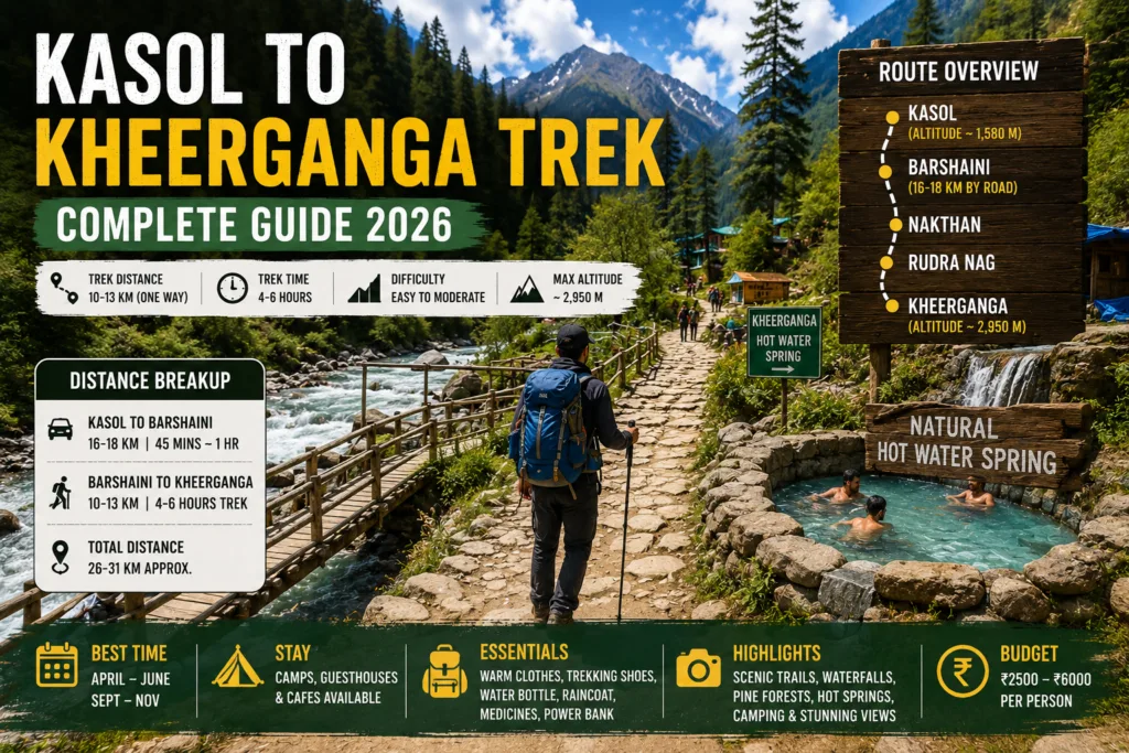 kasol to kheerganga distance, kasol to kheerganga, kasol to kheerganga trek distance, kheerganga to kasol distance, how to go kheerganga from kasol, distance between kasol to kheerganga, distance from kasol to kheerganga