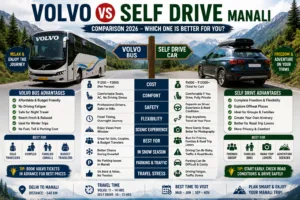 volvo vs self drive manali, delhi to manali by volvo, self drive trip to manali, manali road trip comparison, volvo or self drive for manali, best way to reach manali, self drive car trip to manali, delhi to manali road trip, manali volvo bus guide, manali self drive guide, manali road travel tips, self drive vs bus manali, manali travel comparison