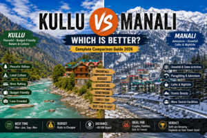 kullu vs manali, manali vs kullu, shimla vs kullu manali, kullu or manali, manali or kullu, kullu vs manali for honeymoon