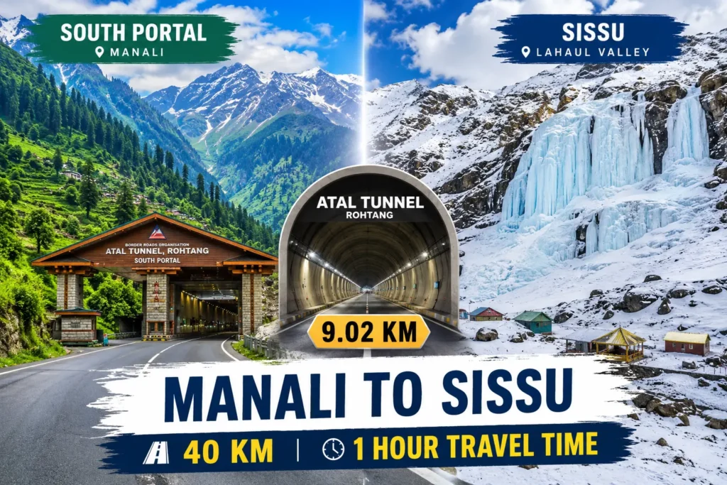 Manali to Sissu Distance: Complete A-to-Z Sissu Trip Guide for 2026 1 Manali To Sisu Distance