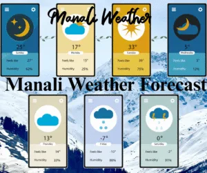 Manali Weather Forecast