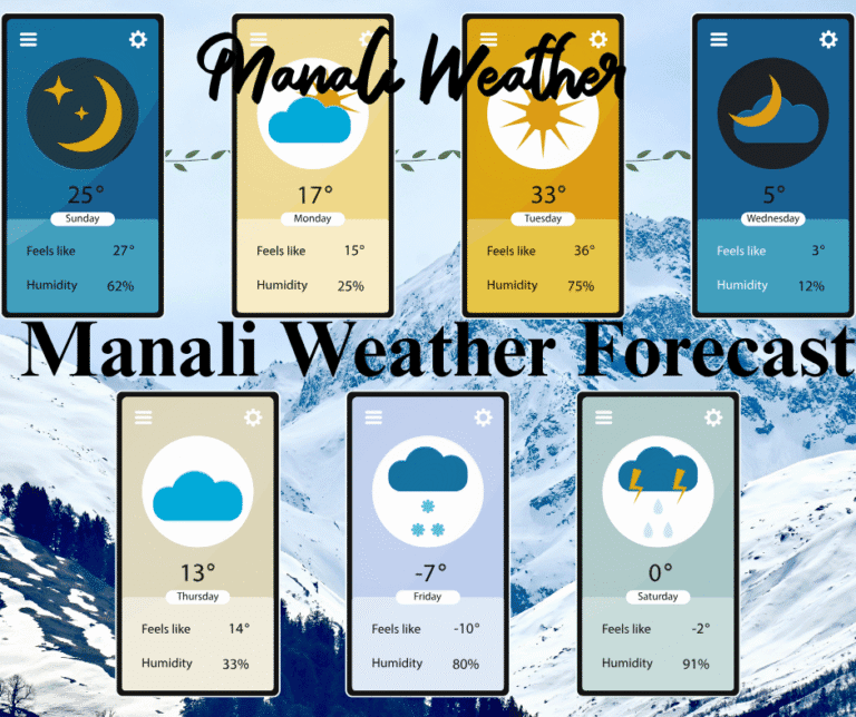 Unforgettable Manali Snowfall 2026: Experience The Magic!