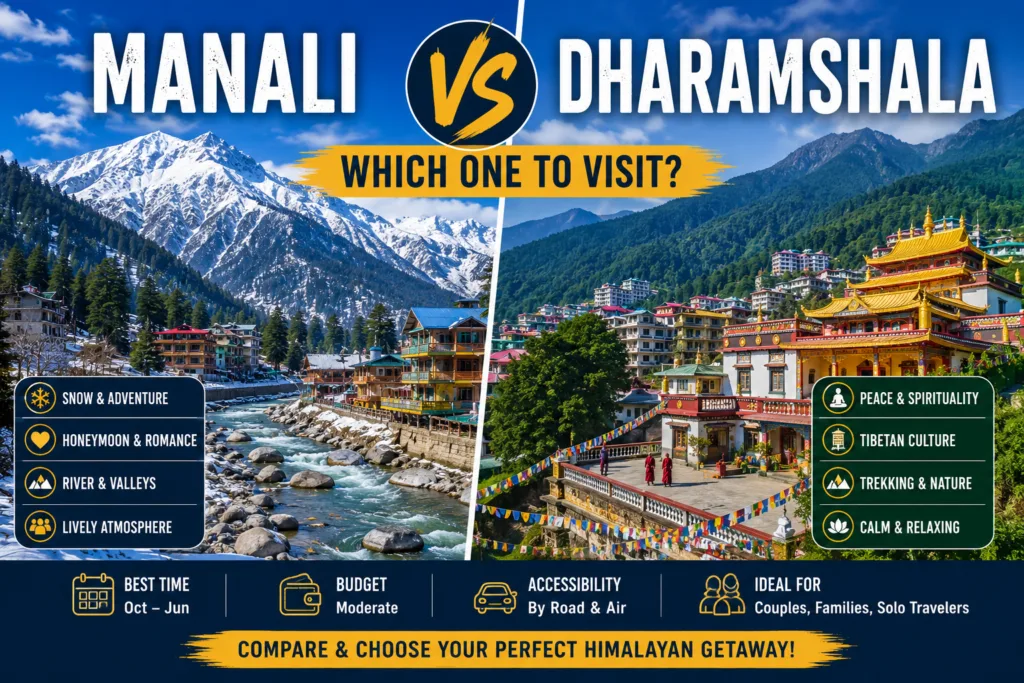 manali vs dharamshala, dharamshala vs manali, manali or dharamshala, manali vs dharamshala which is better, manali vs dharamshala for honeymoon, dharamshala or manali for trip, manali vs dharamshala snowfall, manali vs dharamshala weather, manali vs dharamshala budget, manali vs dharamshala for family trip, best place manali or dharamshala