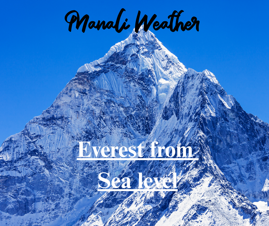 Mount Everest Height from Sea Level