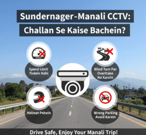Sundernagar-Manali CCTV ka Secret, Sundernagar-Manali CCTV infographic showing how to avoid traffic challans. It illustrates common mistakes like speeding, dangerous overtaking on blind turns, not wearing a helmet, and wrong parking, with tips to drive safely on the Manali highway